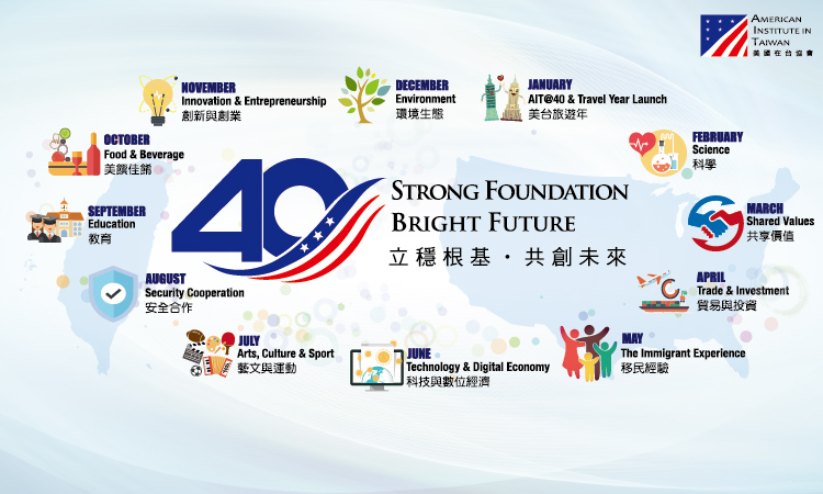 「AIT@40」全年一系列活動正式起跑。AIT@40活動將歡慶美國和台灣自《台灣關係法》簽署以來40年的友誼和夥伴關係。